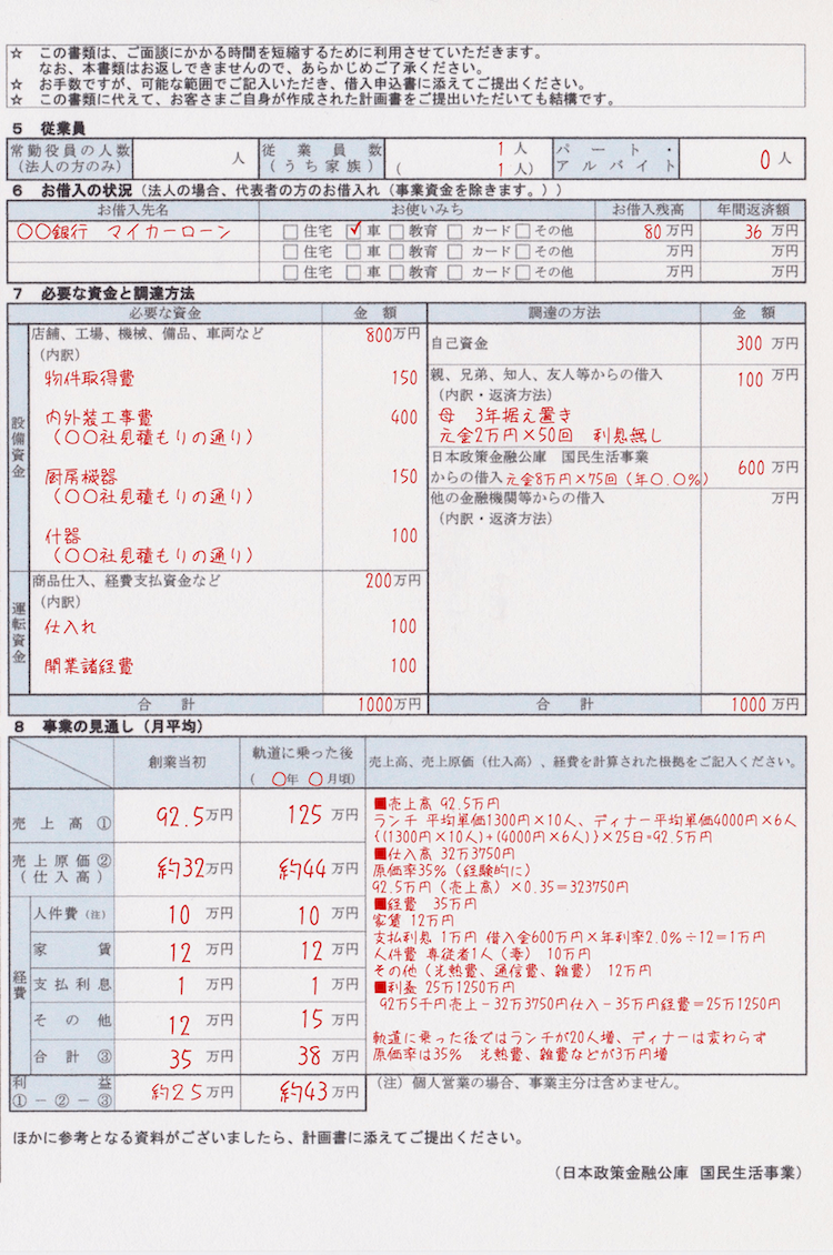 飲食店の事業計画書 開業計画書の書き方と記入例 飲食店開業 個人経営の小さなお店の始め方