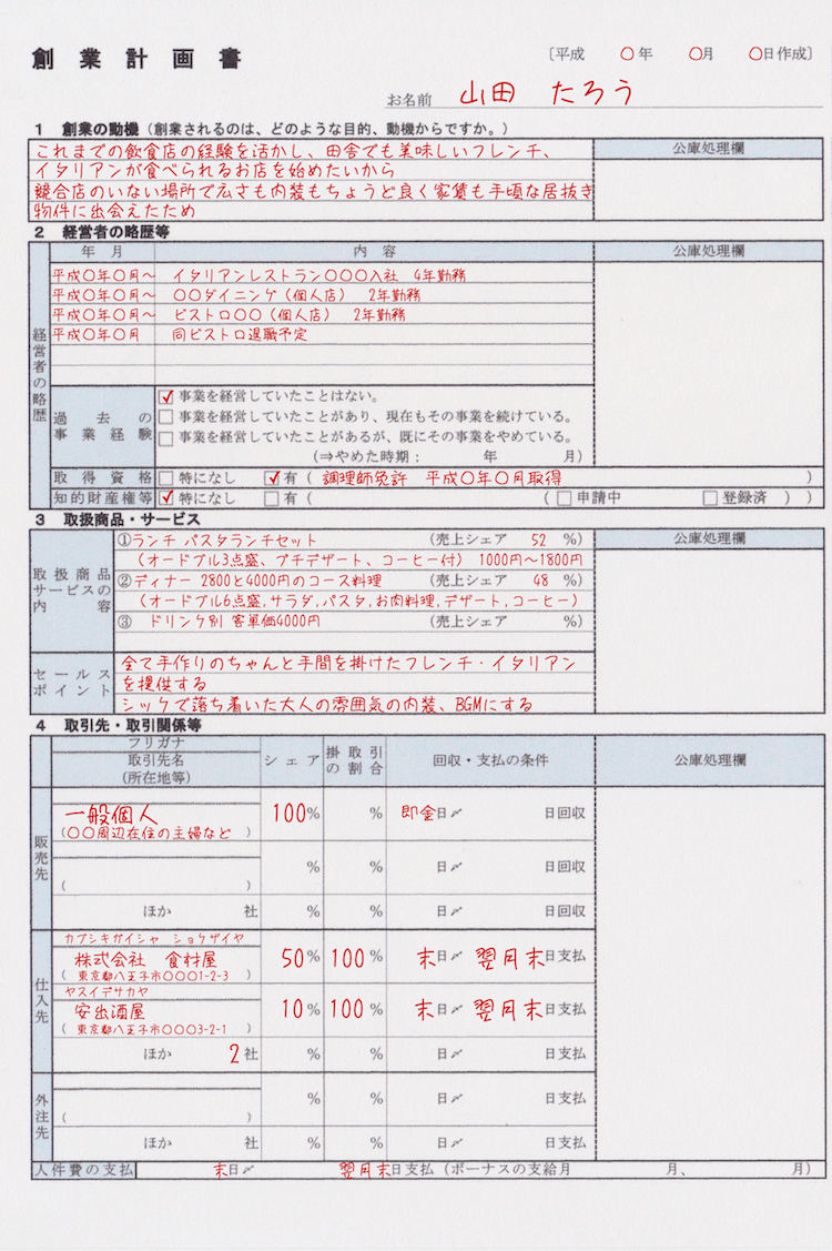 飲食店の事業計画書 開業計画書の書き方と記入例 飲食店開業 個人経営の小さなお店の始め方